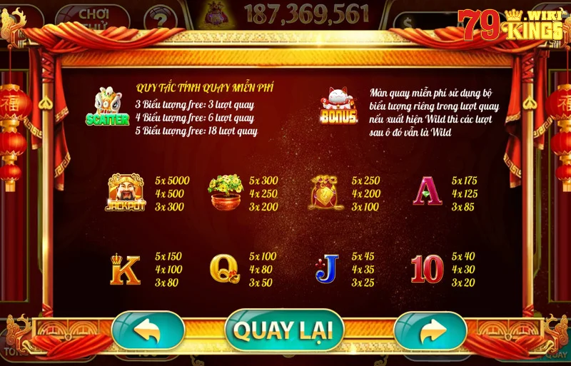 Biểu tượng trong game