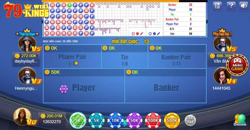 Kinh nghiệm đặt cược game bài online dễ thắng to