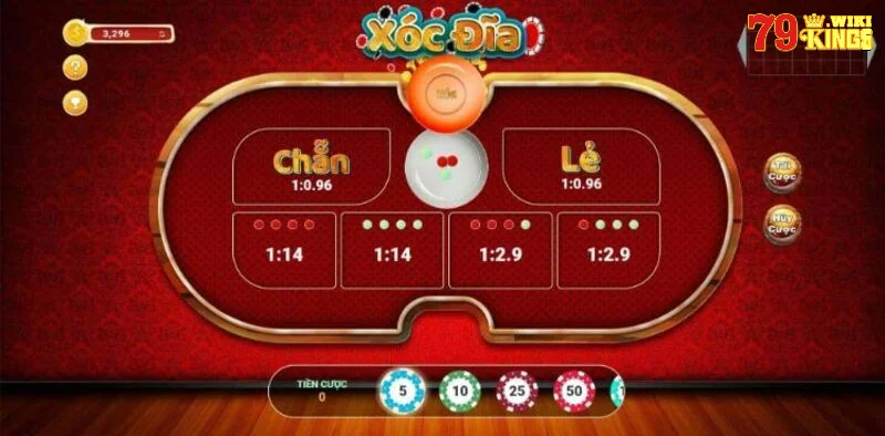 Lưu ý chơi game để không bị lỗ vốn