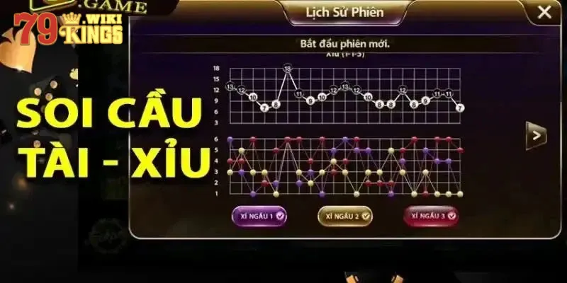 Người chơi phân tích bảng cầu tài xỉu