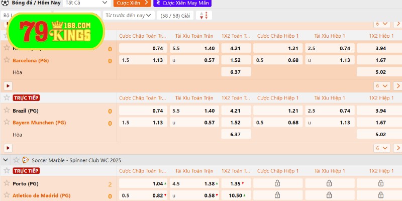 Cá cược bóng đá trực tuyến tại nền tảng 79KING