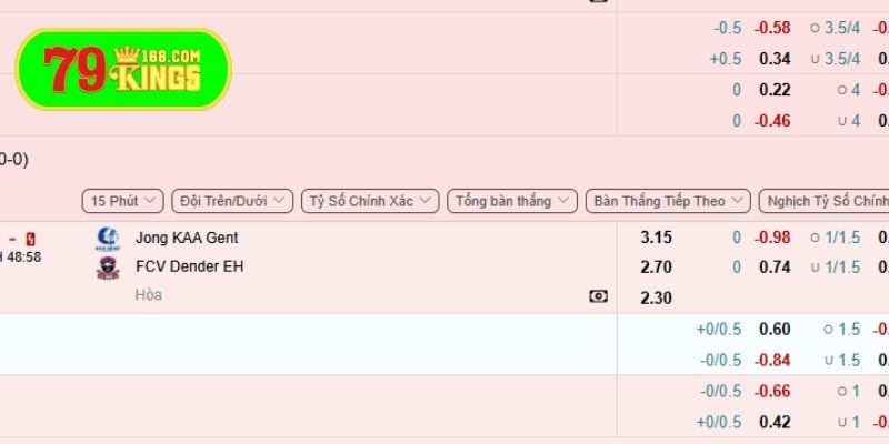 Các loại kèo cược bida hấp dẫn 