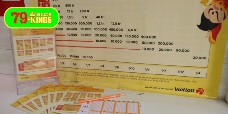 Lưu ý khi phân tích quy luật xổ số tự chọn