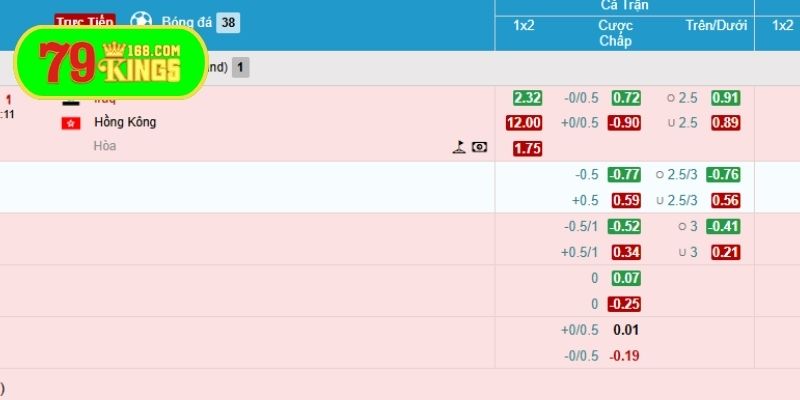 Tham gia 79KING để đặt cược bida an toàn