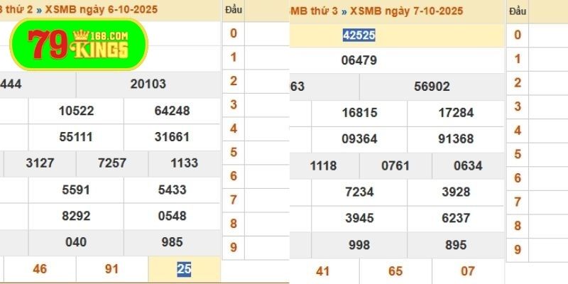 Cách đánh lô chuẩn 100 theo lô rơi thắng cao