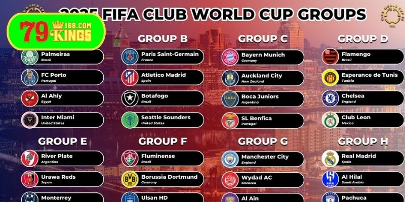 Cược chấp 1.25 hay gặp ở các giải đấu lớn