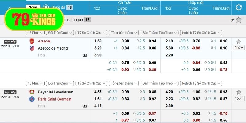 Kèo Châu Âu có cách chơi đơn giản