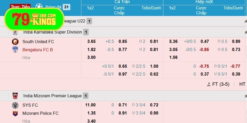 Kèo hiệp 1 thu hút số đông tham chiến